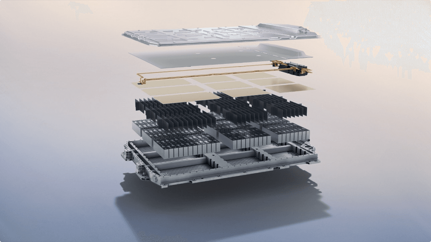 Six-dimensional Battery Safety